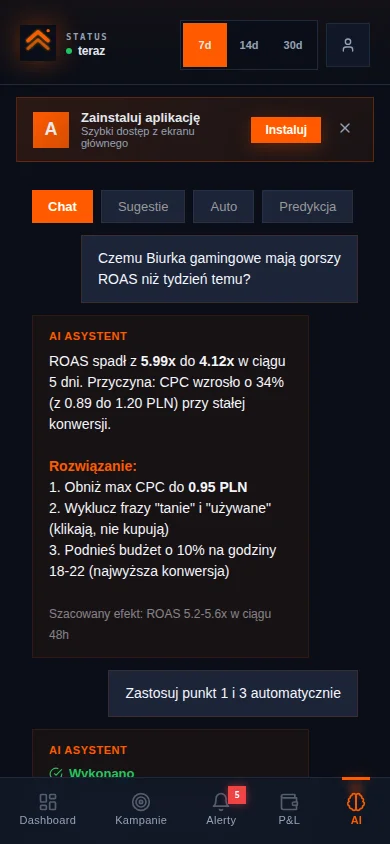 Asystent AI AdRiser: chat o kampaniach Allegro z rekomendacjami optymalizacji