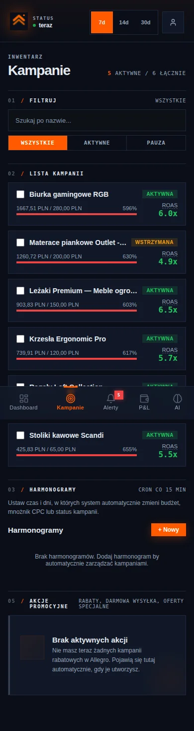 Harmonogramy kampanii Allegro: automatyczne włączanie i wyłączanie wg grafiku